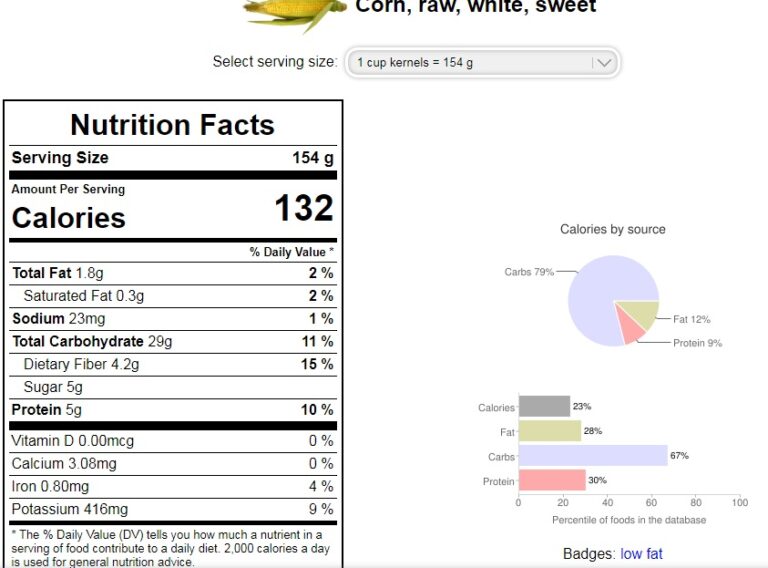 white-sweet-corn-calories-archives-sweet-corn-specialist-at-cameron-highlands-malaysia